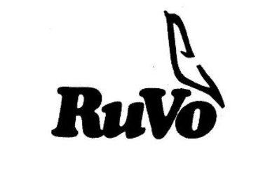 Ruvo