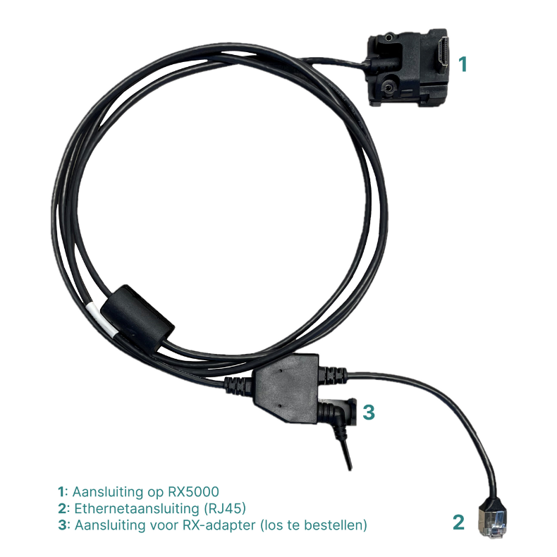 RX5000 Y-kabel 2m (i.c.m. CTEP/IP-kassa)