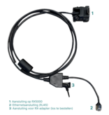 RX5000 Y-kabel 4m (i.c.m. CTEP/IP kassa)