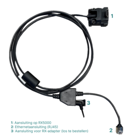RX5000 Y-kabel 4m (i.c.m. CTEP/IP kassa)