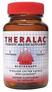 Life Extension Theralac®