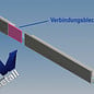 Versandmetall RVS glazen dakgoot 22mm voor ESG glas 21mm of VSG glas 21.76 mm, 1.4301 uitwendig geslepen K320