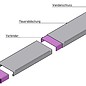 Versandmetall -18 lfdm Mauerabdeckung 1,0 mm aus Aluminium Breite 130mm h25mm (9x2000mm) 14 Verbinder, 2 Endstücke