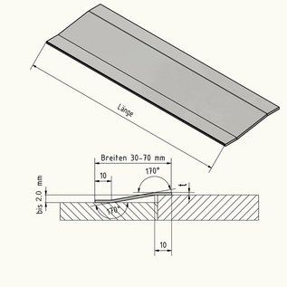 Versandmetall Ausgleichsprofil Übergangsleiste 2,0mm aus 1.4301 aus IIID-Blech Oberfläche spiegeloptik 2-fach abgekantet