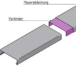 Versandmetall Verbinder für Mauerabdeckung Attikaabdeckung von Versandmetall Materialstärke 1,0 mm Alu anthrazit