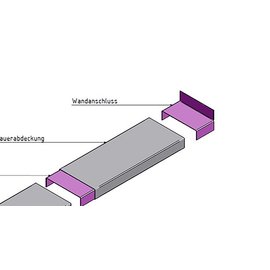 Versandmetall Mauerabdeckung Attikaabdeckung Wandanschlußstück 1,0 mm anthrazit