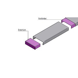 Versandmetall Mauerabdeckung Attikaabdeckung Endstück 1,0 mm Alu anthrazit