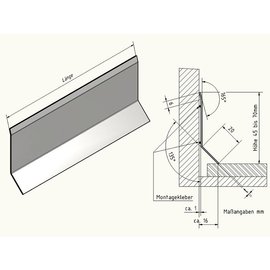 Versandmetall Plint van 2 plinten Plint 1,0 mm dubbelzijdige roestvrijstalen buitenkern 320