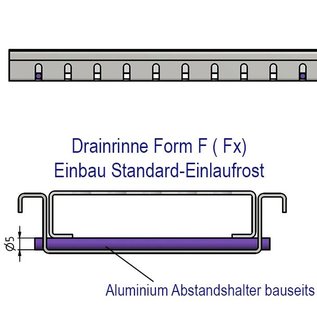 Versandmetall Drainagerinne aus Aluminium Einlaufbreite 90mm Bestellmengen 10m, 20m, 30m, 40m, 50m