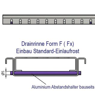 Versandmetall Drainagerinne aus Aluminium, ohne Rost, Einlaufbreite 90mm Bestellmengen 10m, 20m, 30m, 40m, 50m