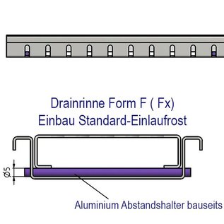 Versandmetall Caniveau plat avec perforation du fond en largeurs d'entrée en aluminium de 90 à 190 mm Drainage des surfaces