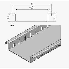 Versandmetall Edelstahl Drainagerinnen Form F2 nur 25,5mm hoch aus Einlaufbreiten 100 bis 200mm