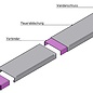 Versandmetall 2,5 m wanddeksel Zolderkap van aluminium antraciet (vergelijkbaar met RAL 7016) van metalen materiaaldikte 1,0 mm