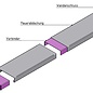 Versandmetall -27,5 lfdm: [11x2,5m]  Wandafdekking van 1 mm aluminium helder b = 295mm h = 40 mm incl. 17 connectoren, 7x 90 ° hoekhoek ; 6x muursluiting
