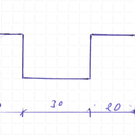 Versandmetall Set [2-delig] hoedprofiel van roestvrij staal 4-voudig gekanteld materiaaldikte 1,5 mm axcb 20 x 30 x 20 mm lengte 2500 mm buitensnede K320 volgens schets