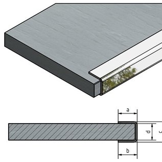 Versandmetall RESTERENDE VOORRAAD [4A] Set van 5 randprofiel U-profiel voor 15mm dikke houten panelen, 1,0mm RVS geborsteld K320, axcxb: 15x17,2x15 mm, lengte 1000mm