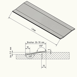 Versandmetall RESTERENDE VOORRAAD [23A] Set van 2 compensatieprofielen, overgangsstrip 2,0 mm 1.4301 geborsteld, dubbelgevouwen, breedte 90 mm, materiaaldikte 1,0 mm, lengte 1250 mm