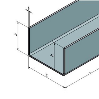 Versandmetall Speciale set [6 stuks] aluminium U-profiel 1,0 mm 90° afmetingen axcxb 25x22x25mm (binnen 20 mm) lengte 2500mm, Al99.5 kaal, één zijde met beschermfolie, zichtzijde BUITEN