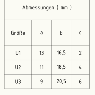 Versandmetall Clip U1-U3, kleine stukjes van 1,5 mm RVS 1 stuk gebroken correl 320