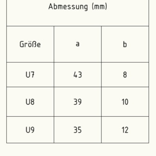 Versandmetall Clip U7-U7, kleine stukjes van 1,5 mm RVS 1 stuk gebroken correl 320