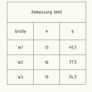 Versandmetall Winkel W1-W3,,  Kleinteile  aus  1,5mm   Edelstahl,  1 Seite gebürstet Korn 320