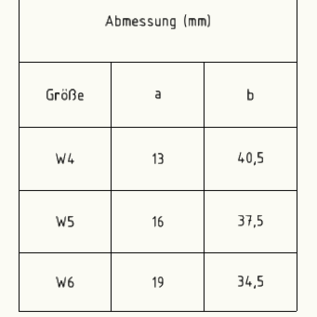 Versandmetall Angle W4-W6, petites pièces en inox 1,5 mm, 1 côté brossé grain 320