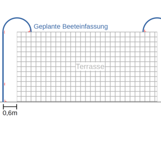 Versandmetall -Set 6mtr (2x2mtr+2x1mtr + 2x 1,884m vorgerollt d=600mm)  stabile Rasenkanten mit Falz 1mm Edelstahl 250mm hoch, 4 gerade Verbinder + 4 Winkelverbinder