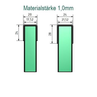 Versandmetall Set glasrandprofiel U-profiel van 1,0 mm RVS, binnenzijde 9 mm (voor 8,75 mm glas. Buiten 11 mm, poot 12,5 mm: 12 stuks lengte 635 mm 8 stuks lengte 872 mm