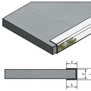 Versandmetall RESTERENDE VOORRAAD [11B] Set van 2 randprofielen U-profiel 1,5 mm RVS, voor 16 mm houten panelen axcxb: 15x18,2x15 mm, lengte 2500 mm