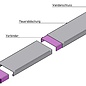 Versandmetall -Set [3-delige] wandafdekking van 1mm blank aluminium (Al99.5) of RVS, breedte 450mm, hoogte 40mm, lengtes elk: 1x 1830cm, 183cm, 1 eindstuk en 1 wandaansluitstuk
