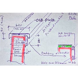 Versandmetall Speciale set wandbekleding van aluminium vergelijkbaar met antraciet RAL 7016, breedte 420 mm, poot 40 mm, 2 stuks 2500 mm, 1 verbindingsstuk 2x wandaansluiting, breedte 200 mm, poot 40 mm, 2 stuks 2000 mm 1x verbindingsstuk, 2x wandaansluiting, 3x montag