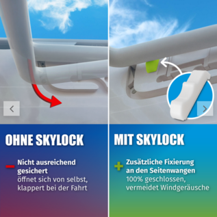 Manufaktur 3D SKYLOCK 2x Sicherung Dometic Midi Heki Style (40x60 cm)