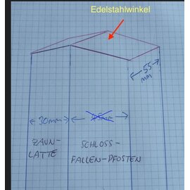 Versandmetall -Set van 48 RVS afdekhoeken voor hekwerklatten 70/31/10, lengte 60 mm (zoals BE-608458) en 2 RVS hoeken 135° 30x60mm, lengte 55mm, 4 hoeken 50x20mm (volgens monster)