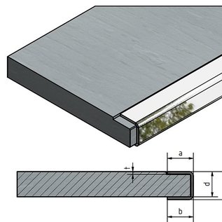 Versandmetall Eindprofiel U-Profiel 1,0 mm gemaakt van roestvrij Staal voor gefreesde platen