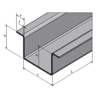 Versandmetall Hut-Profil aus Edelstahl gebürstet, Höhe 20mm Breite c= 30 bis 80mm Länge 1000 mm