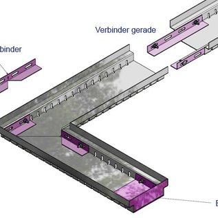 Versandmetall Accessoires pour les systèmes de drainage en aluminium pour le drainage de surface des surfaces