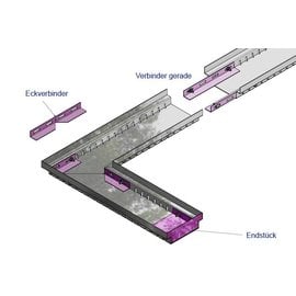 Versandmetall Verbinder, Endkappen für Drainagerinnen aus Edelstahl