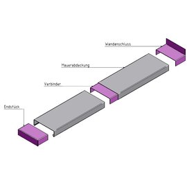 Versandmetall Muurafdecking Ma250/25 Aluminium, 1,0mm, 5045 mm lengte