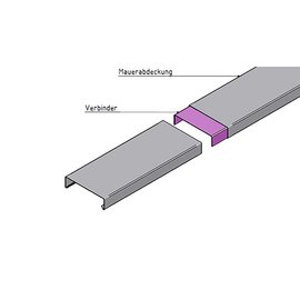 Versandmetall Couverture murale Attica cover Connector juste 1,0 mm