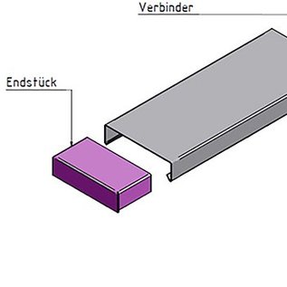 Versandmetall Endstück für Mauerabdeckung Attikaabdeckung von Versandmetall Materialstärke 1,0 mm