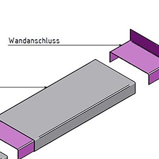 Versandmetall Wandanschlußstück für Mauerabdeckung Attikaabdeckung von Versandmetall Materialstärke 1,0 mm