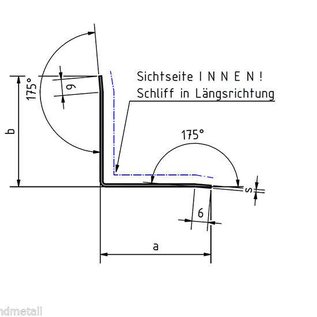 Versandmetall Arêt angle intérieur, profil de finition, longueur 1.500mm , surface brossé  en grain 320