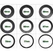 Adaterring Für Coking P-Serie