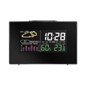 Digital-Wetterstation-Taktgeber