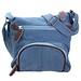 Denim-Tasche