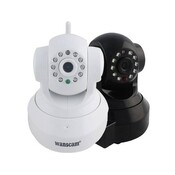 Wanscam HW0024 Sicherheit