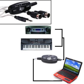 USB-MIDI-Interface-Kabel Für PC-Tastatur