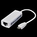 Micro-USB-Ethernet-Adapter