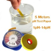 PH-Papier (5M) PH-Papier (5M)