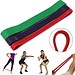 Crossfit Resistance Band